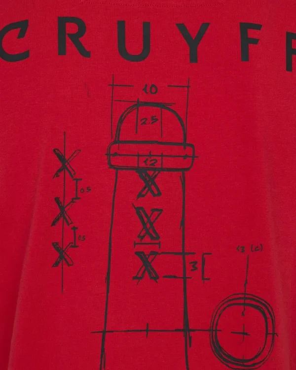 Cruyff City Pack Tee Ams Fashion